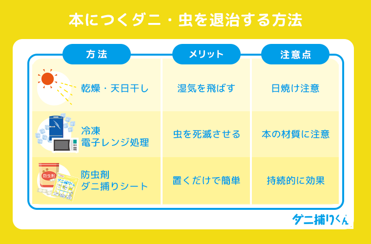 本につくダニや虫を退治する方法