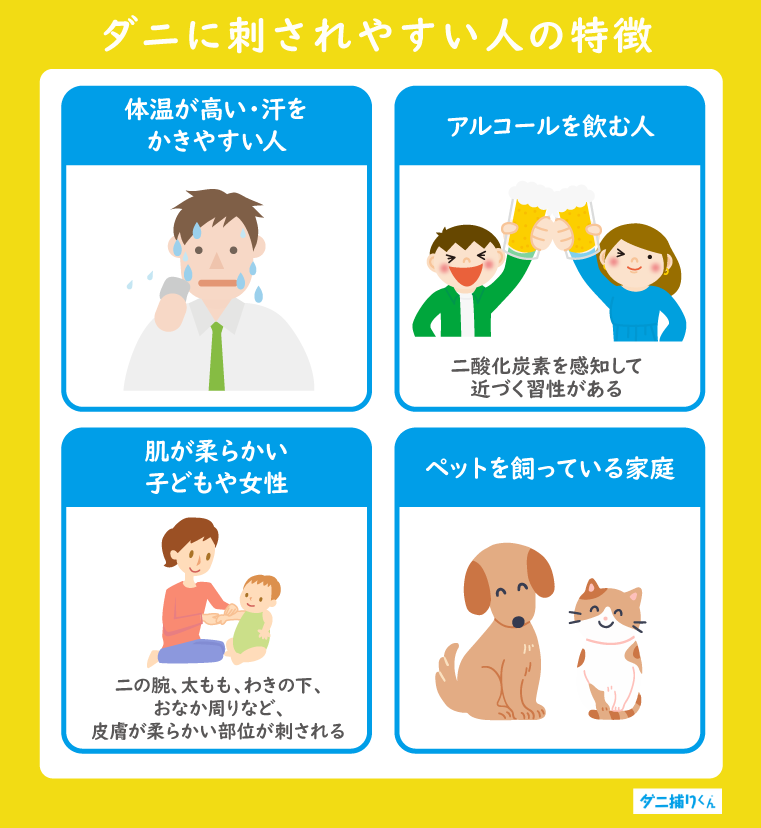 ダニに刺されやすい人の特徴|肌の柔らかい子どもや女性は注意