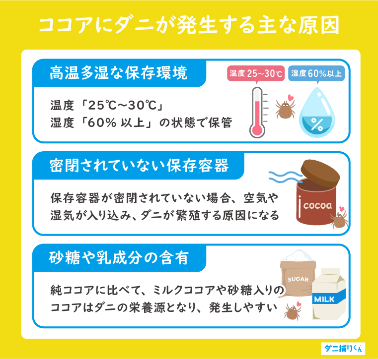 ココアにダニが湧く主な原因