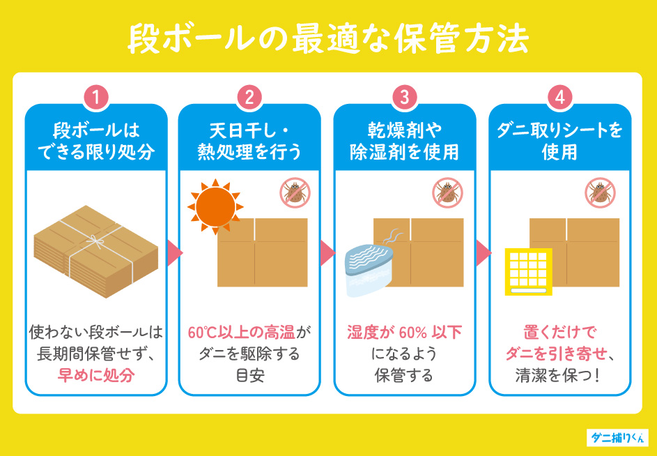 段ボールのダニを防ぐ保管方法