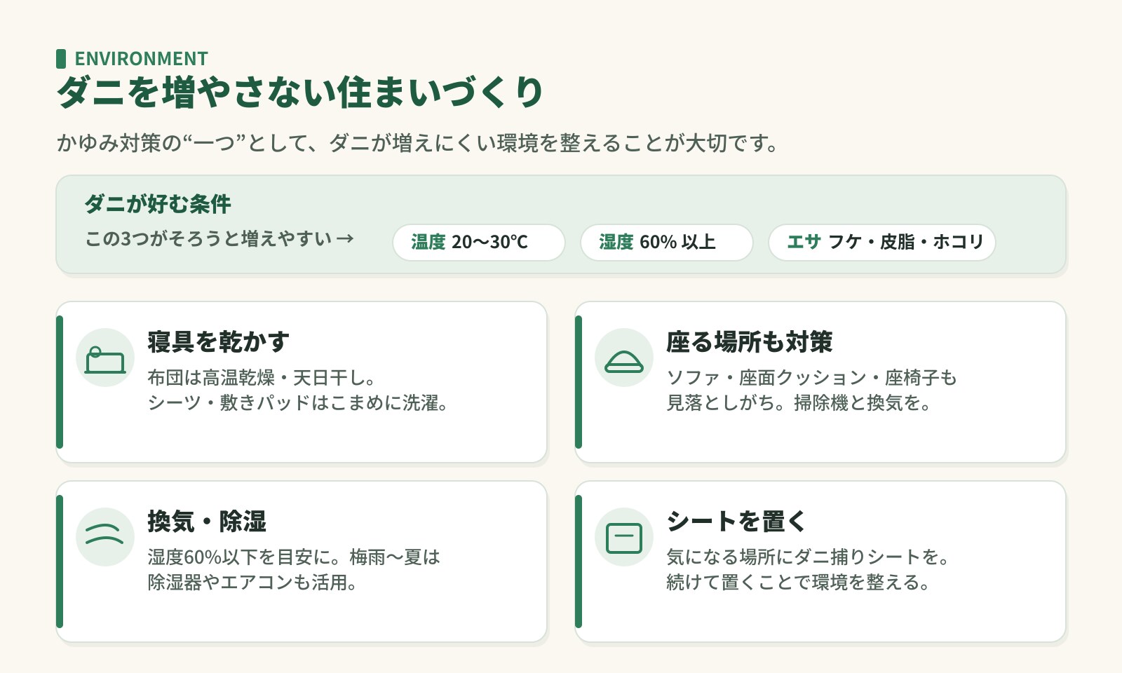 ダニを増やさない住まいづくり。温度・湿度・エサの条件と、寝具乾燥・座る場所の対策・換気・シート設置
