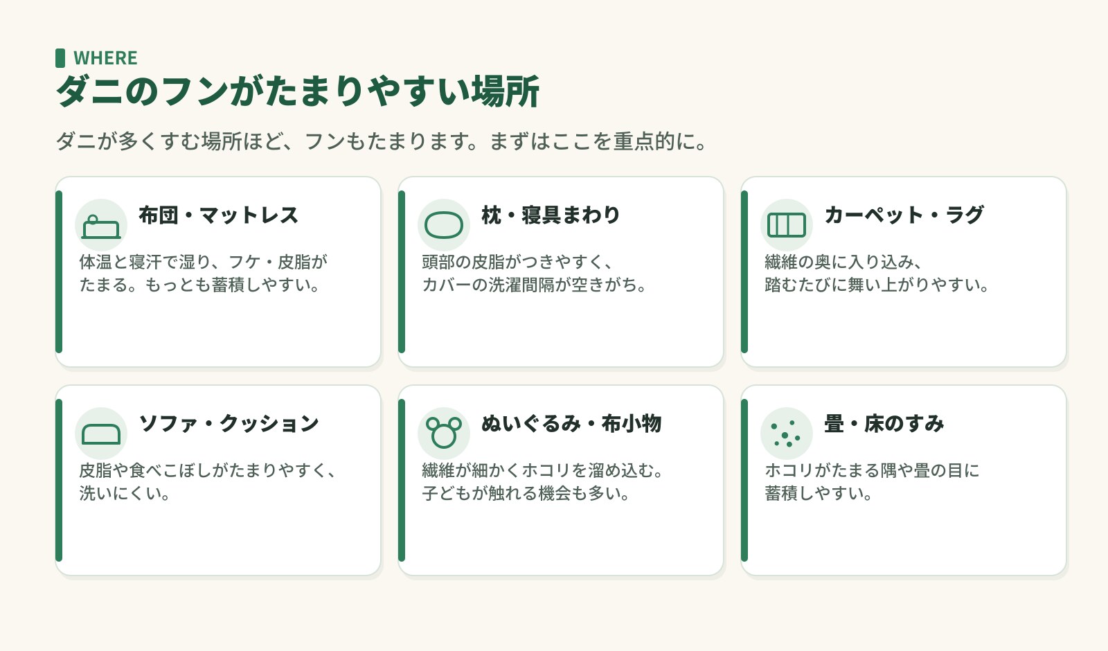 ダニのフンがたまりやすい場所。布団・枕・カーペット・ソファ・ぬいぐるみ・畳や床のすみ