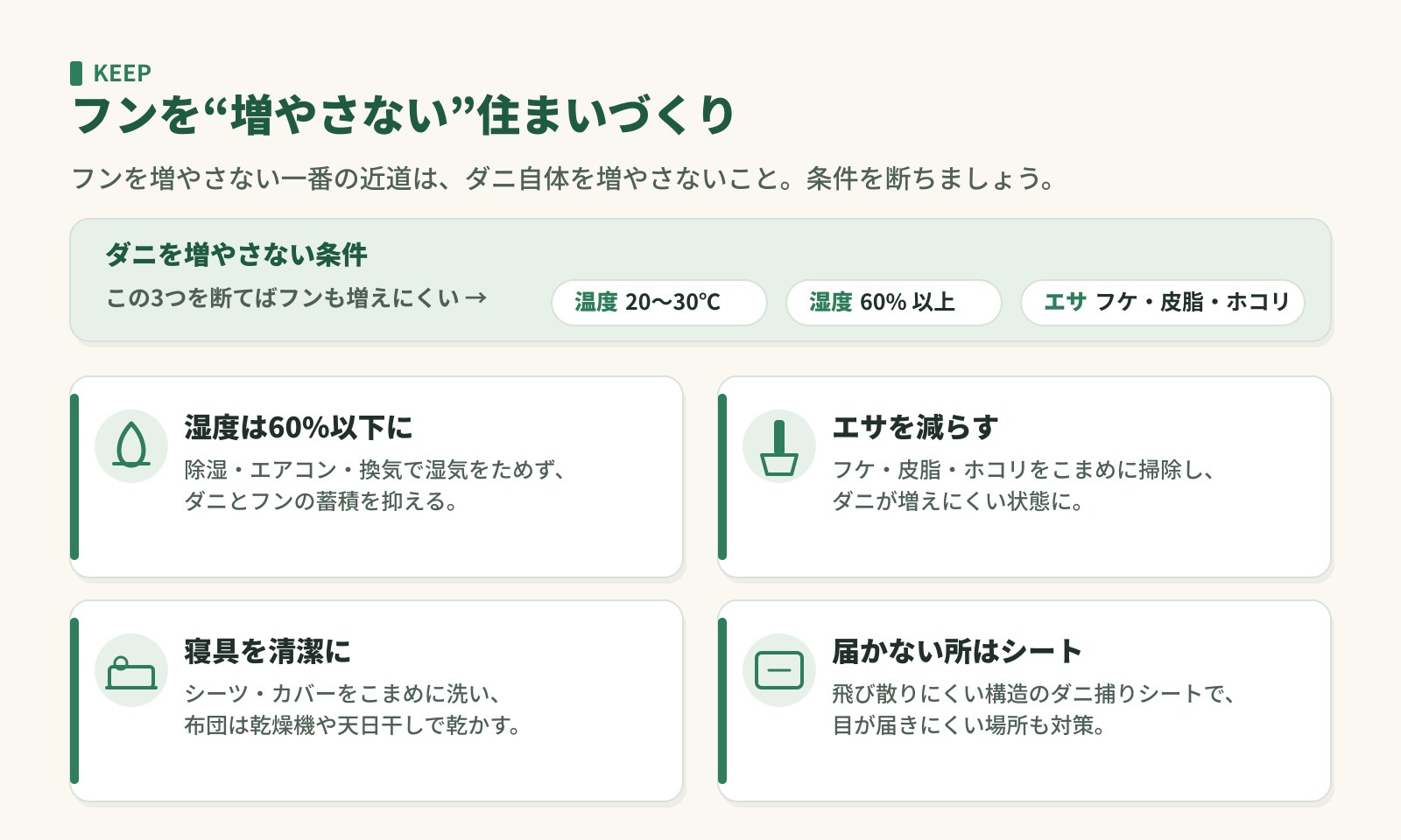 ダニのフンを増やさない住まいづくり。湿度60%以下・エサを減らす・寝具を清潔に・届かない場所はシート