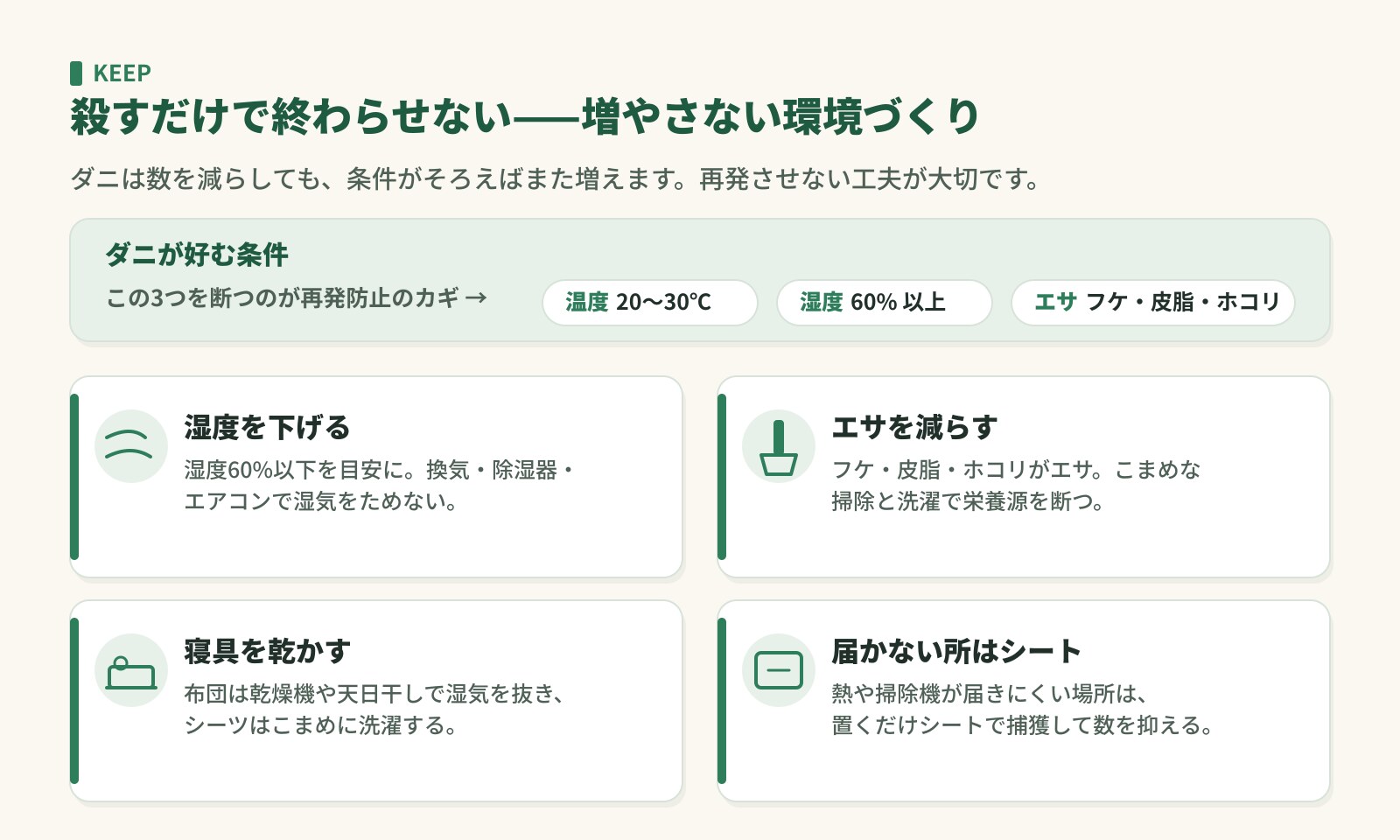 ダニを増やさない環境づくり。湿度を下げる・エサを減らす・寝具を乾かす・届かない場所はシート