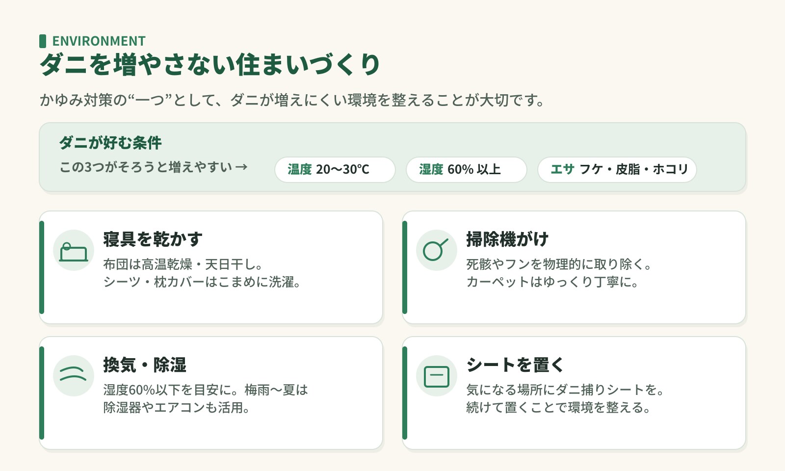 ダニを増やさない住まいづくり。温度・湿度・エサの条件と、寝具乾燥・掃除機がけ・換気・シート設置の対策