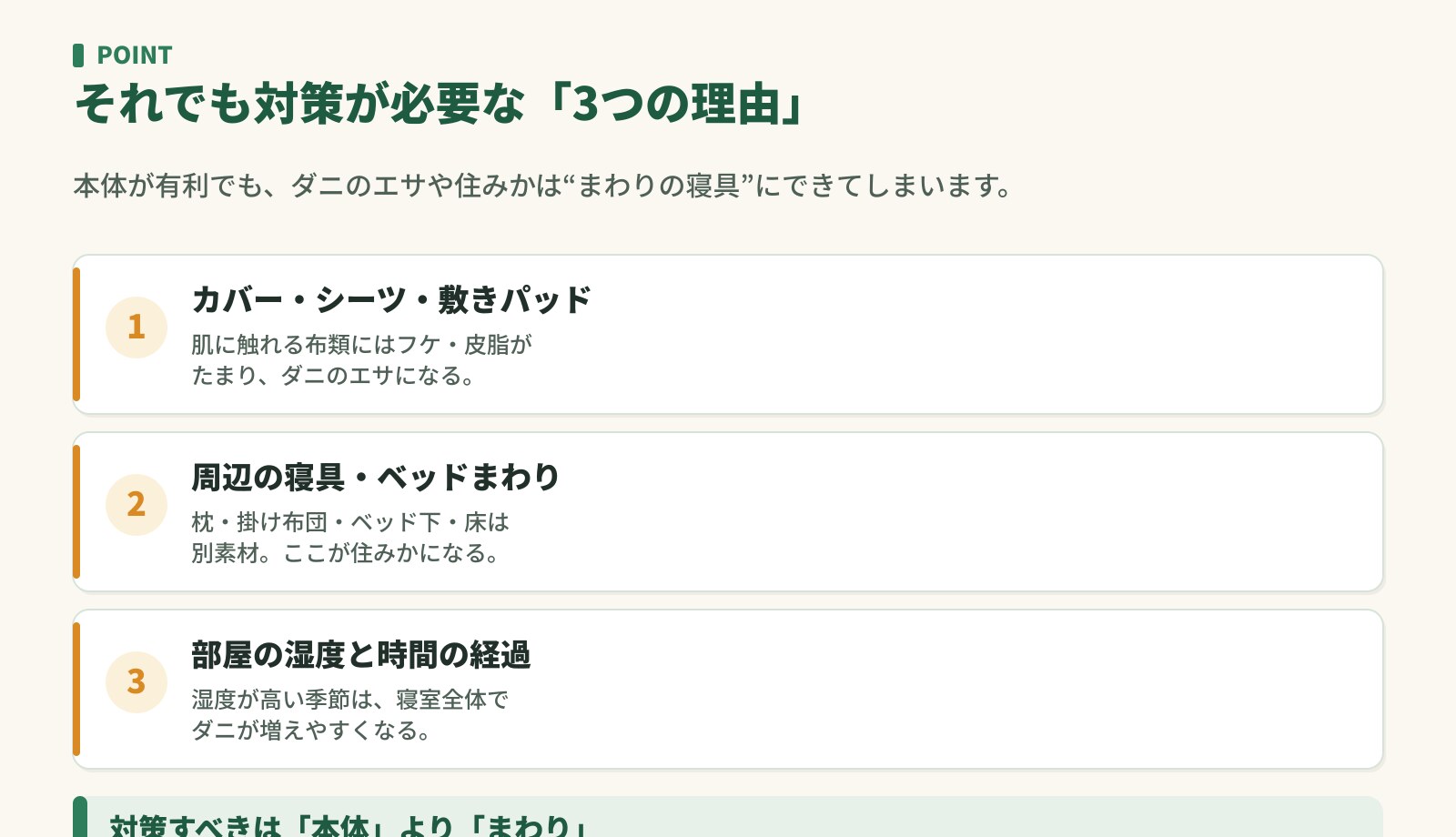 それでもダニ対策が必要な3つの理由。カバーや敷きパッド、周辺の寝具、部屋の湿度と時間の経過
