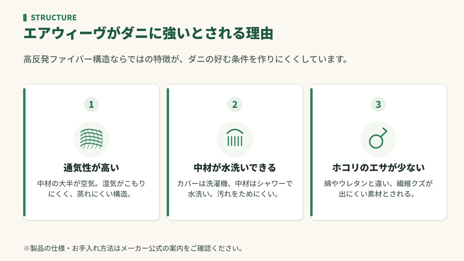 エアウィーヴがダニに強いとされる理由。通気性が高い・中材が水洗いできる・ホコリのエサが少ない