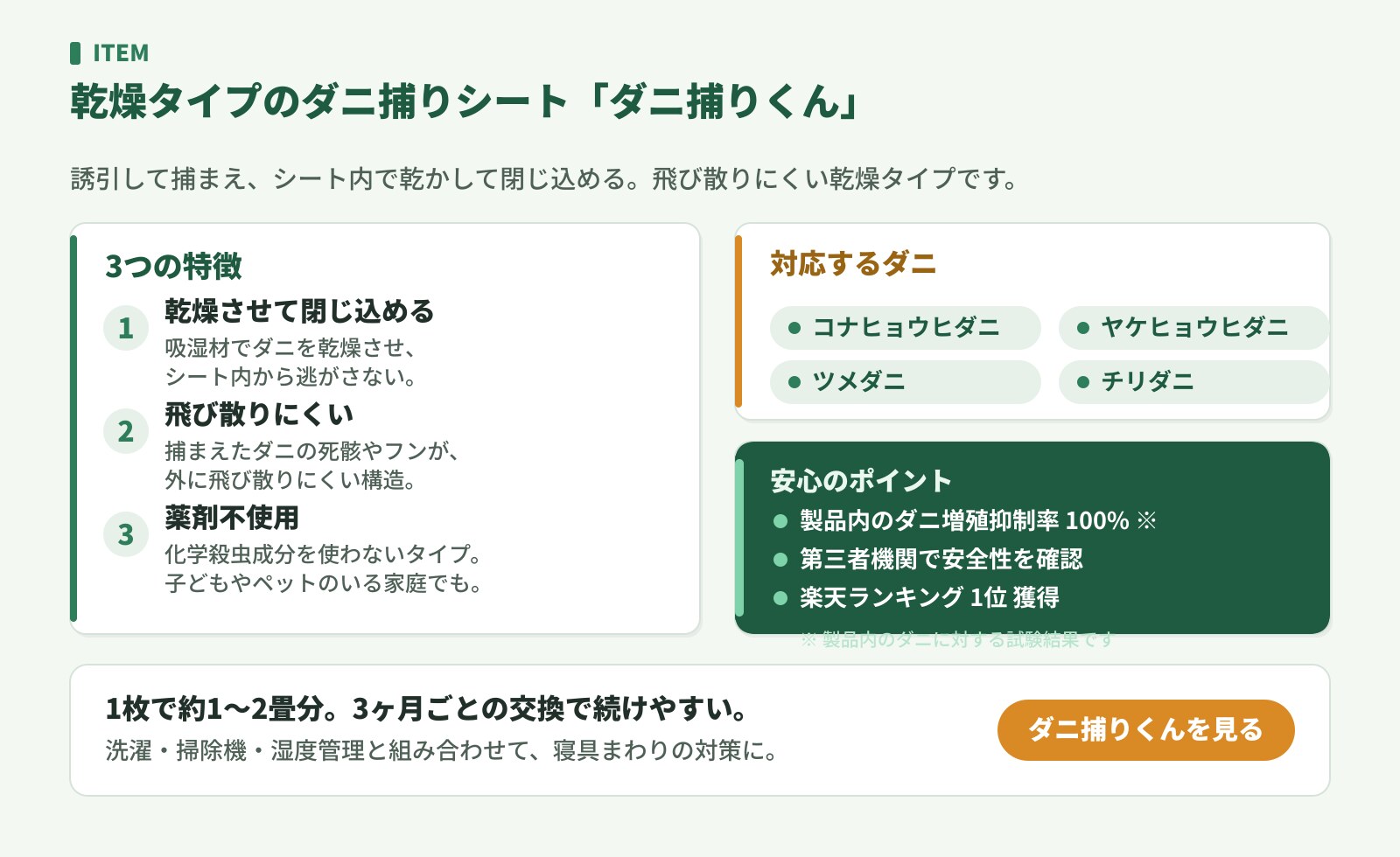 ダニ捕りくんの特徴。乾燥させて閉じ込める・飛び散りにくい・薬剤不使用、対応ダニ4種、製品内のダニ増殖抑制率100%(製品内のダニ)