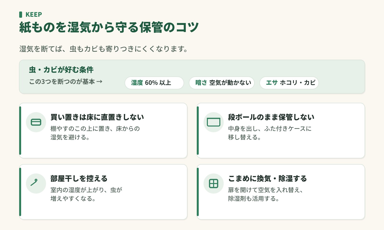 紙ものを湿気から守る保管のコツ。床に直置きしない・段ボールのまま保管しない・部屋干しを控える・換気と除湿