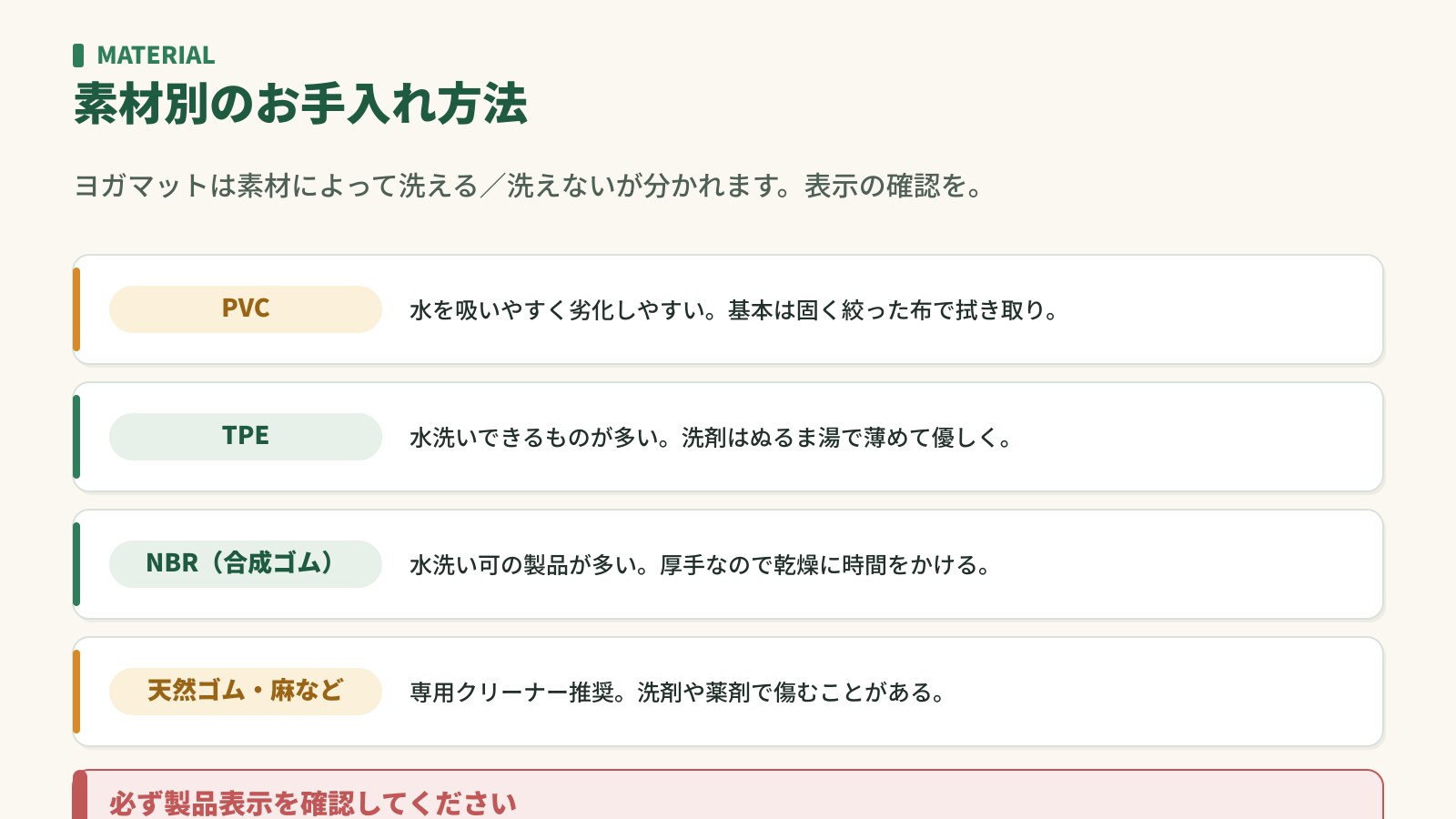 ヨガマットの素材別お手入れ方法。PVC・TPE・NBR・天然ゴムそれぞれの水洗いの可否と注意点
