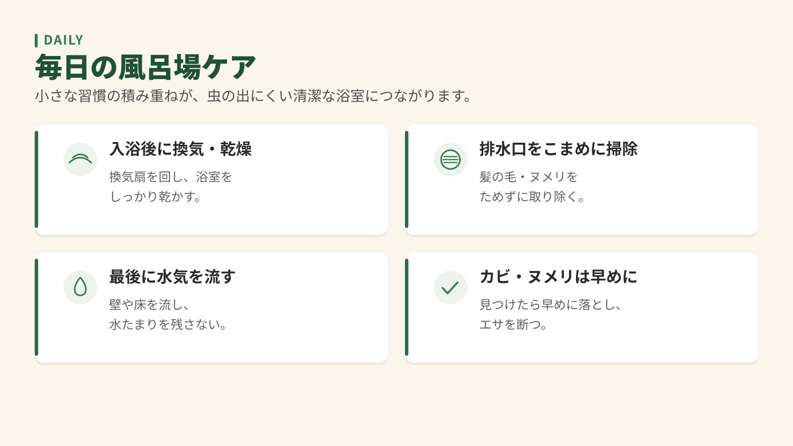 毎日の風呂場ケア4つ。入浴後に換気・乾燥、排水口をこまめに掃除、最後に水気を流す、カビ・ヌメリは早めに。
