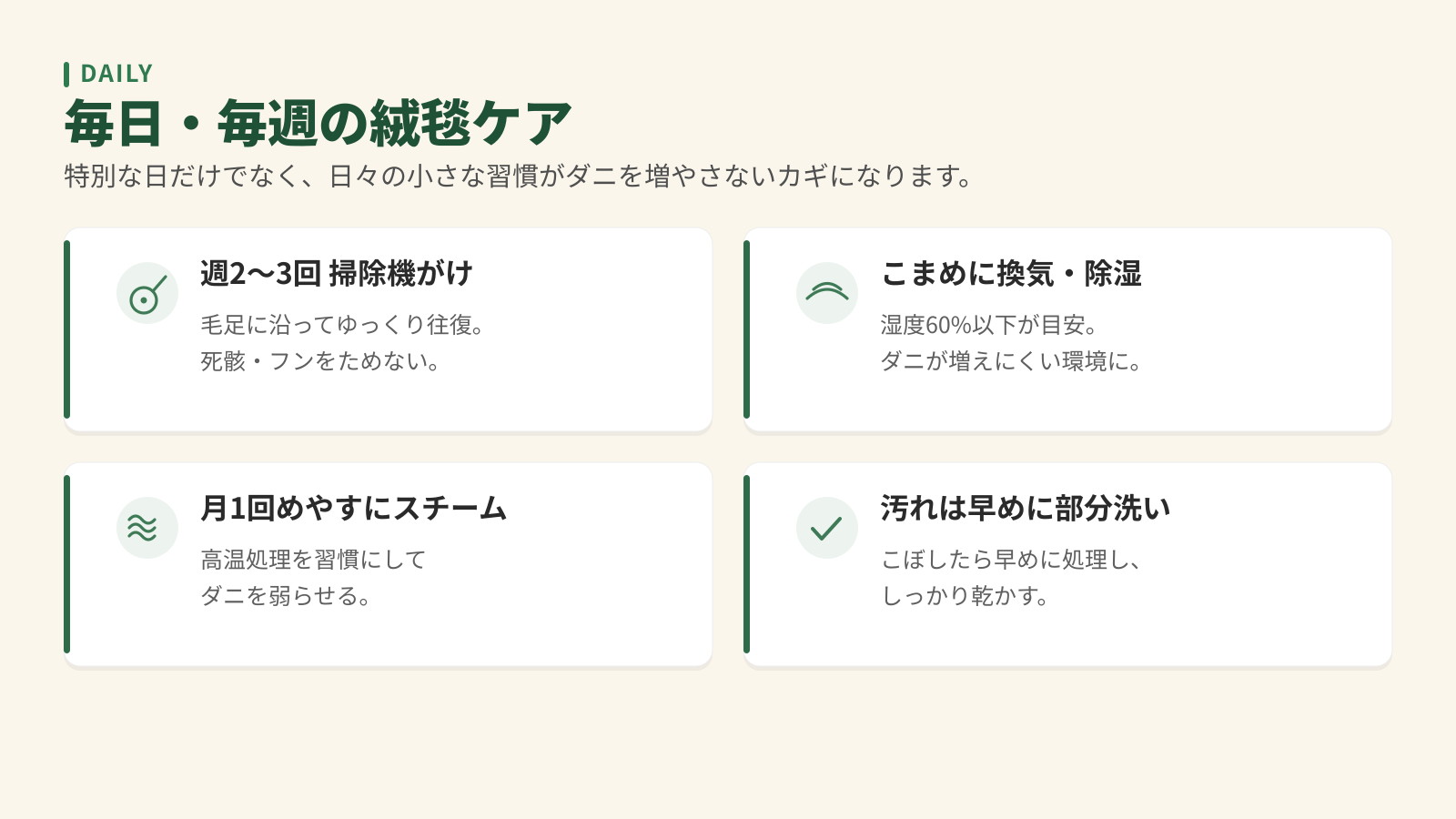 毎日・毎週の絨毯ケア4つ。週2〜3回の掃除機がけ、こまめな換気・除湿、月1回めやすのスチーム、汚れは早めに部分洗い。