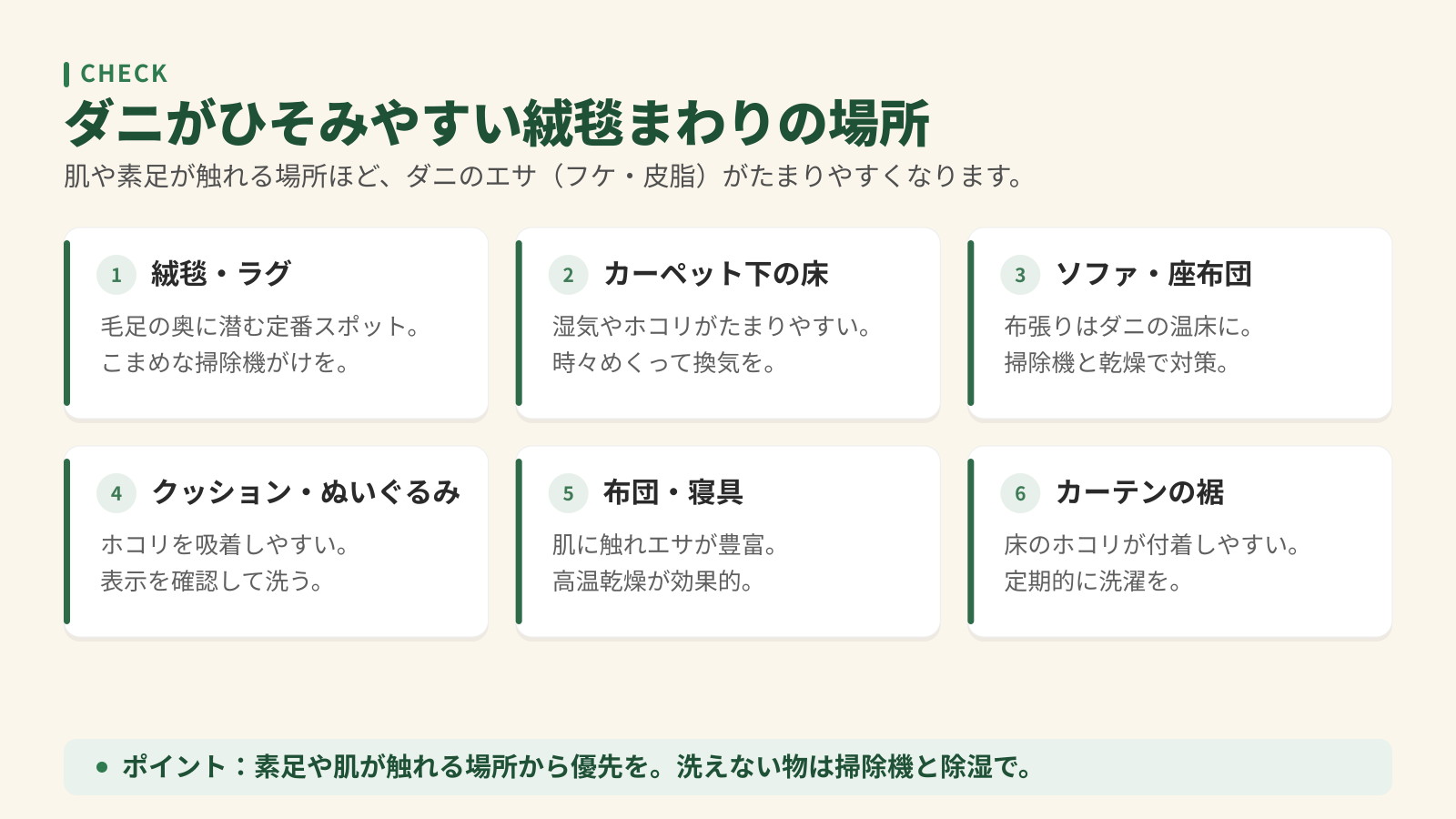 ダニがひそみやすい絨毯まわりの場所6種。絨毯・ラグ、カーペット下の床、ソファ・座布団、クッション・ぬいぐるみ、布団・寝具、カーテンの裾。