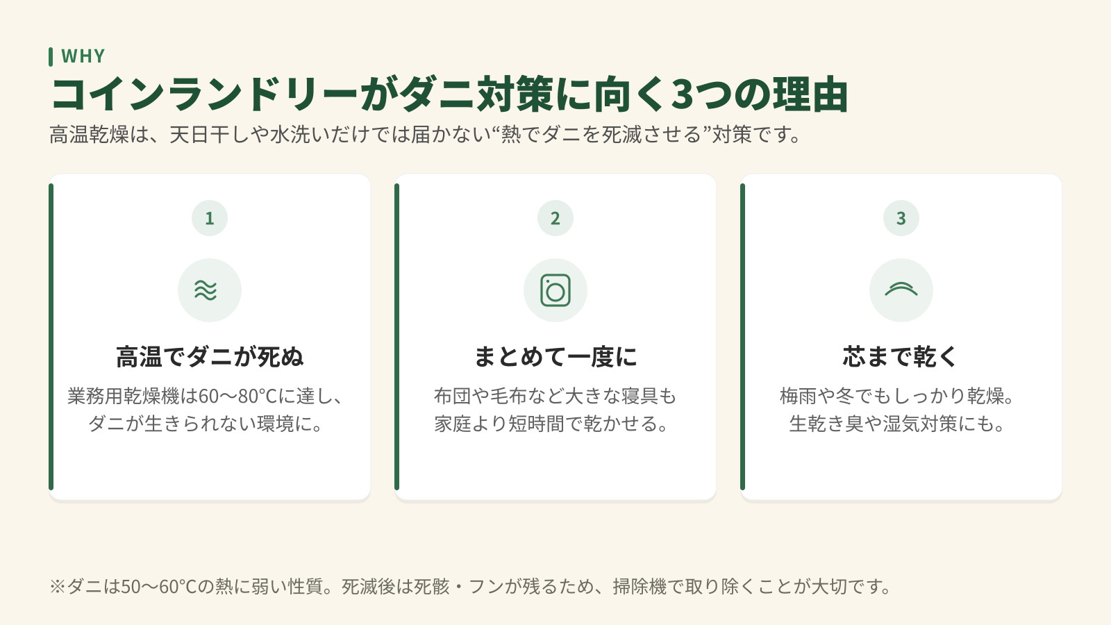 コインランドリーがダニ対策に向く3つの理由。高温でダニが死ぬ、大きな寝具もまとめて乾かせる、芯まで乾く。