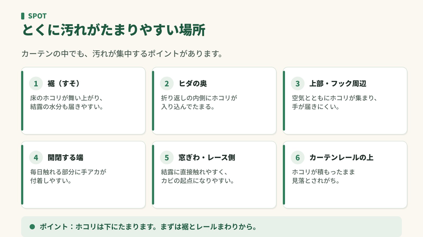 カーテンで汚れがたまりやすい場所。裾・ヒダの奥・上部やフック周辺・開閉する端・窓ぎわ・カーテンレールの上
