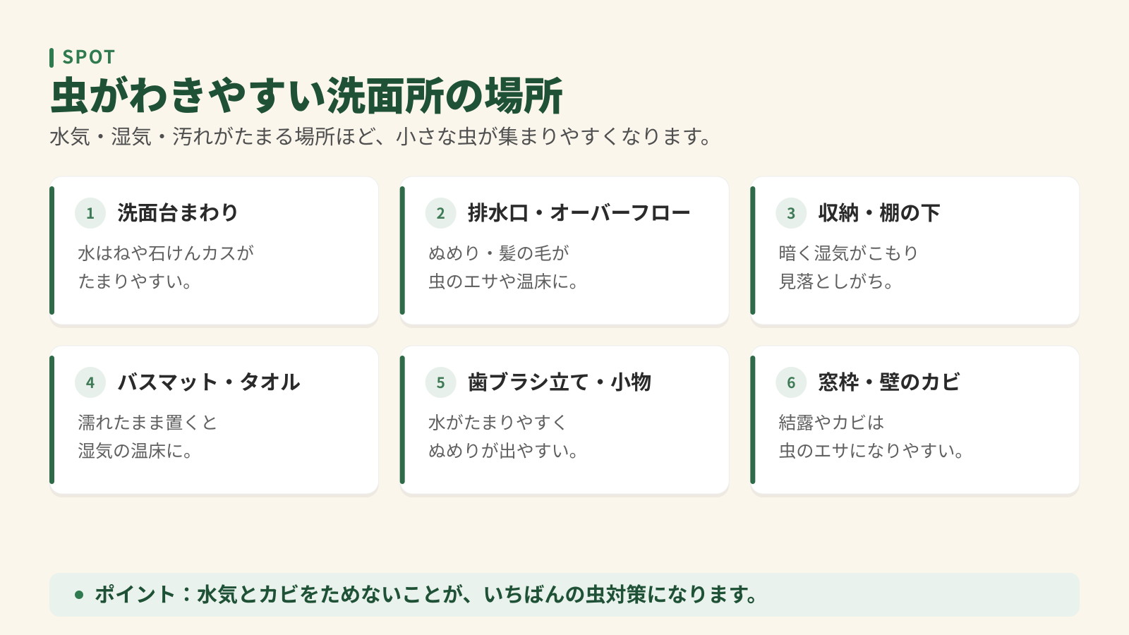 虫がわきやすい洗面所の場所6つ。洗面台まわり、排水口・オーバーフロー、収納・棚の下、バスマット・タオル、歯ブラシ立て・小物、窓枠・壁のカビ。