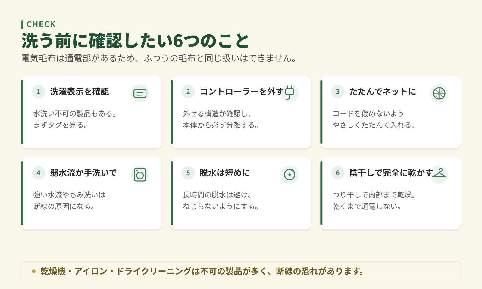 電気毛布を洗う前に確認したい6つのこと。洗濯表示、コントローラーを外す、たたんでネットに、弱水流か手洗い、脱水は短め、陰干しで完全乾燥。